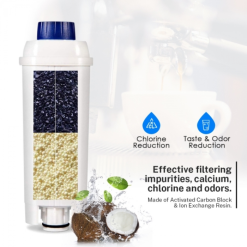 Alternative view of Coffee Machine Water Filter for DeLonghi DLSC002, SER3017 & 5513292811
