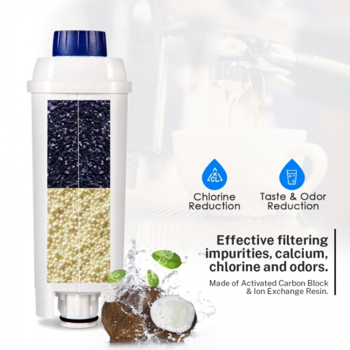 Coffee Machine Water Filter for DeLonghi DLSC002, SER3017 & 5513292811 - Image 2